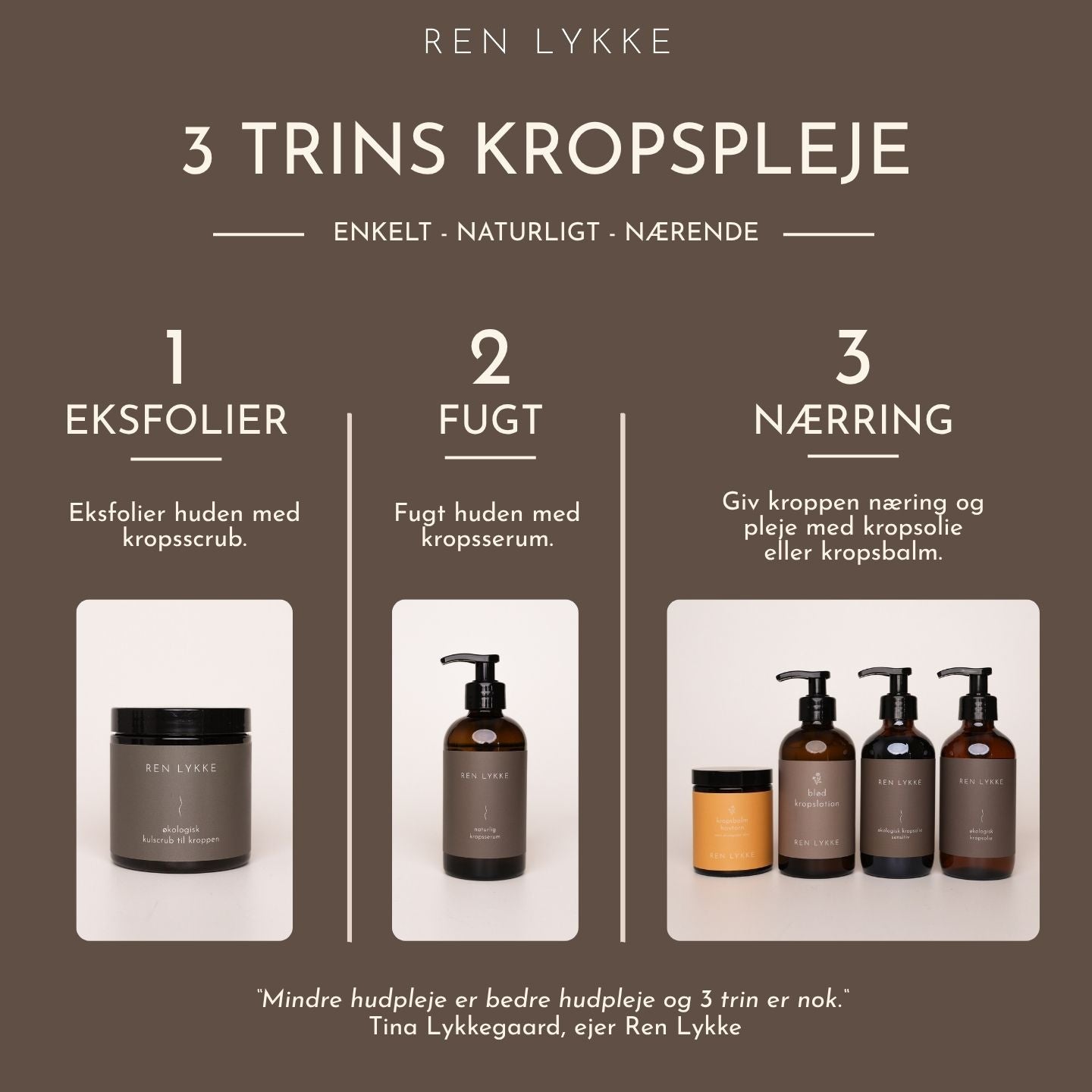 Pakke | Kropsplejerutine med kropsbalm